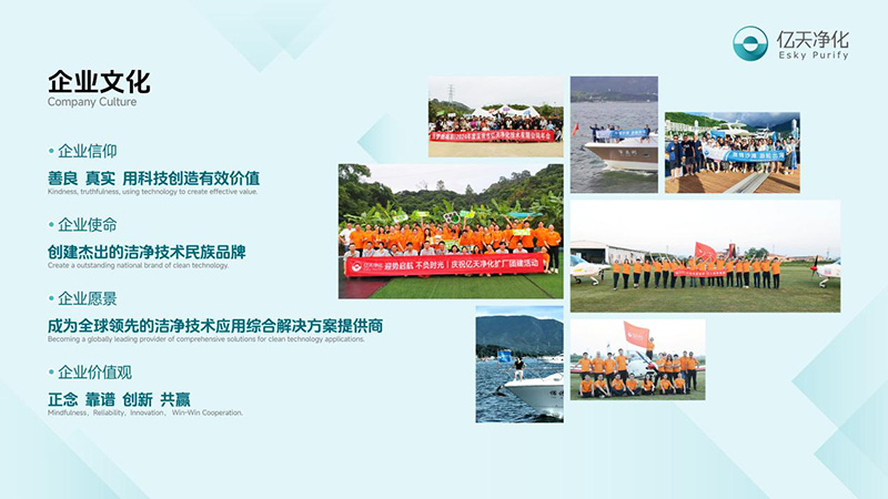 億天凈化丨存檔2024，啟航2025