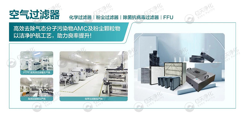 億天凈化邀您共赴第八屆綠色工廠廠務大會—聚焦廠務創(chuàng)新，賦能綠色發(fā)展