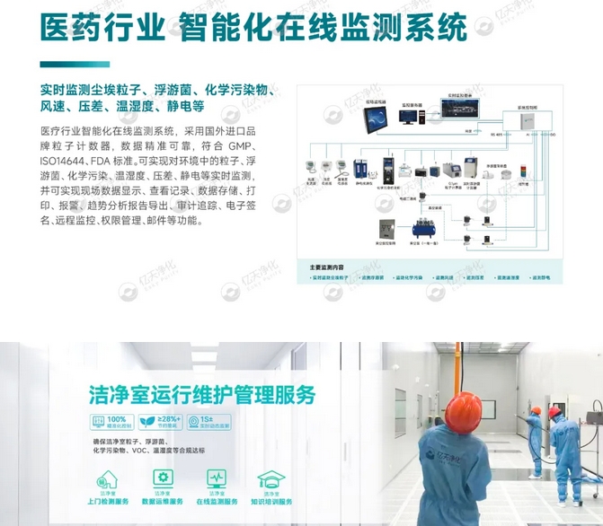  億天凈化總經(jīng)理出席生物制藥與醫(yī)療器械研討廠房建設(shè)沙龍，并發(fā)表演講 