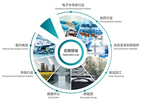 粽情端午，茶暖時光｜這份心意請查收