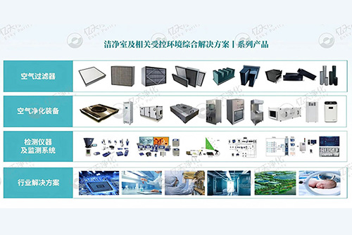 億天凈化丨以技術(shù)創(chuàng)新賦能多行業(yè)潔凈環(huán)境升級(jí)