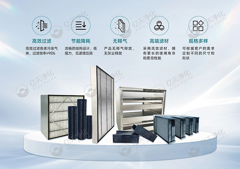 化學(xué)過(guò)濾器：精準(zhǔn)凈化氣態(tài)污染物