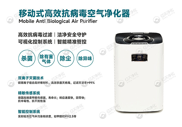 移動(dòng)式高效抗病毒凈化器 —— 讓潔凈隨行，“凈” 界無(wú)邊界