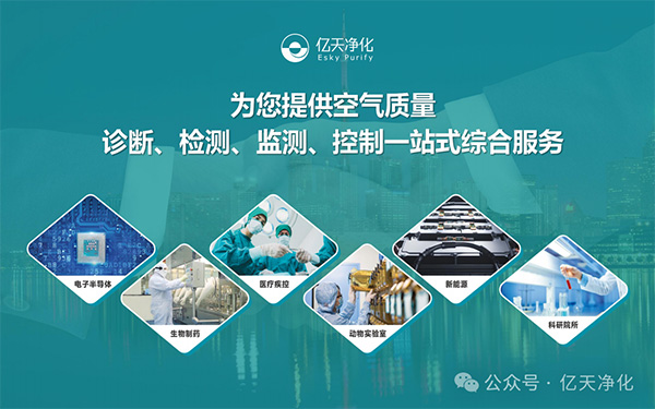 億天凈化六大策略：實現(xiàn)潔凈室降本增效、綠色運營