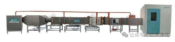 解讀：潔凈室過濾器為何要做檢測？