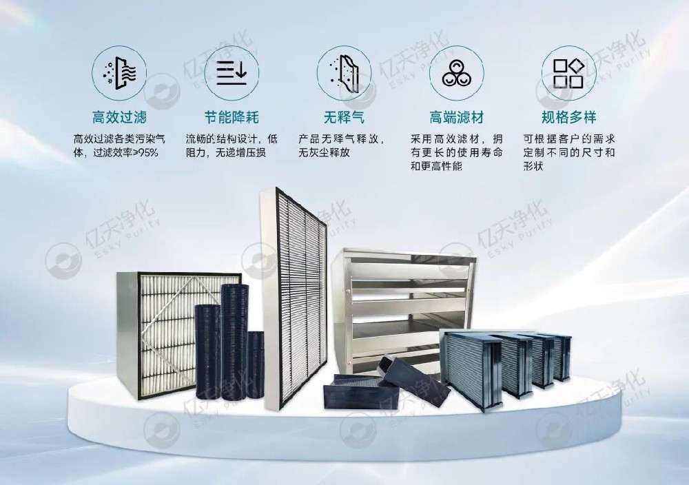 潔凈室過濾器該換了？這 4 個信號別忽視！