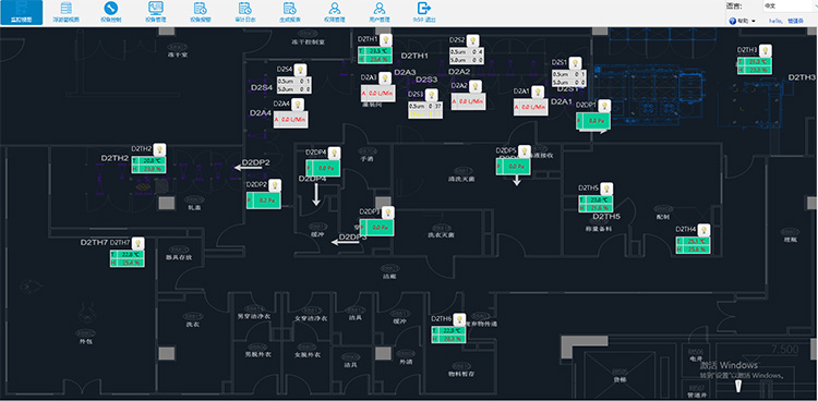 生物潔凈室如何進(jìn)行動態(tài)監(jiān)測